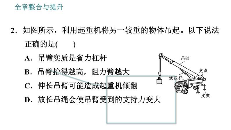 沪科版八年级下册物理课件 第10章 全章整合与提升005