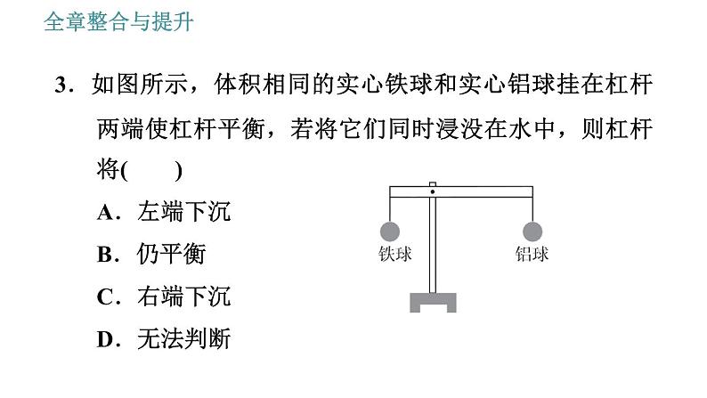 沪科版八年级下册物理课件 第10章 全章整合与提升007