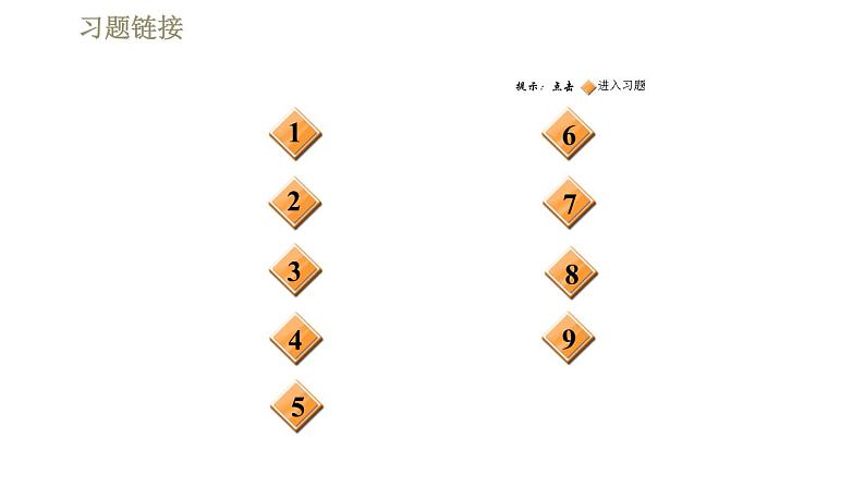 苏科版八年级下册物理课件 第8章 全章高频考点专训  专训1  画力的示意图第2页