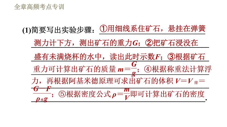 苏科版八年级下册物理课件 第10章 全章高频考点专训  专训2  运用浮力测量密度04