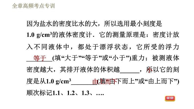 苏科版八年级下册物理课件 第10章 全章高频考点专训  专训2  运用浮力测量密度07