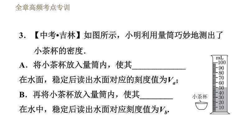 苏科版八年级下册物理课件 第10章 全章高频考点专训  专训2  运用浮力测量密度08