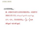 蘇科版八年級(jí)下冊(cè)物理課件 第10章 階段強(qiáng)化專(zhuān)題訓(xùn)練（九）  專(zhuān)訓(xùn)2  浮力的綜合計(jì)算