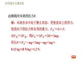 蘇科版八年級(jí)下冊(cè)物理課件 第10章 階段強(qiáng)化專(zhuān)題訓(xùn)練（九）  專(zhuān)訓(xùn)2  浮力的綜合計(jì)算