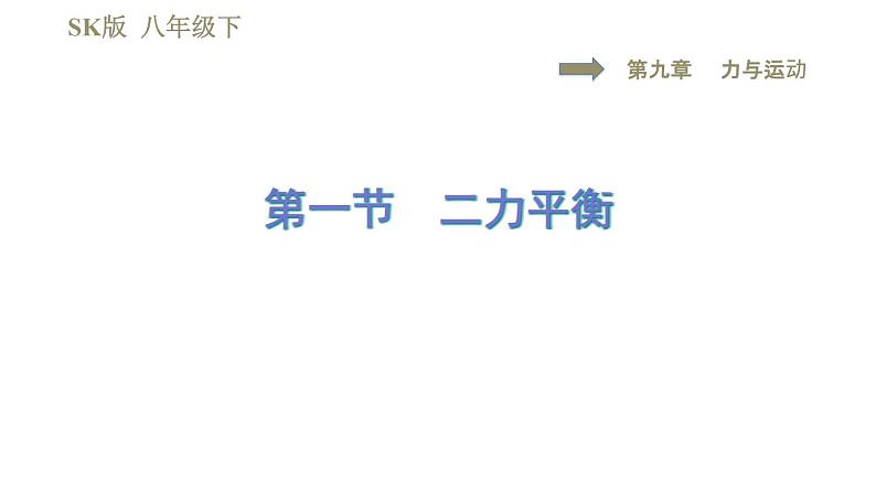 苏科版八年级下册物理课件 第9章 9.1二力平衡第1页