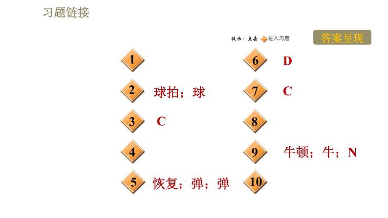 苏科版八年级下册物理课件 第8章 8.1力　弹力第2页