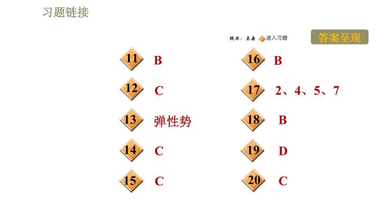 苏科版八年级下册物理课件 第8章 8.1力　弹力第3页