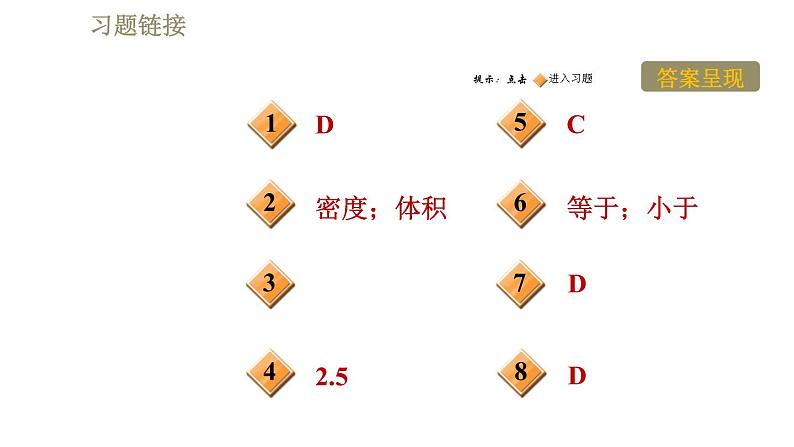 苏科版八年级下册物理课件 第6章 阶段强化专题训练（二）  专训1  物质的密度02