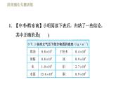 蘇科版八年級下冊物理課件 第6章 階段強化專題訓練（二）  專訓1  物質的密度