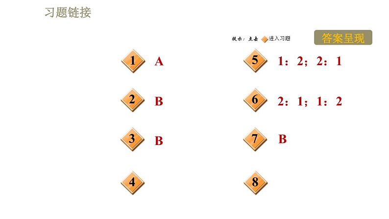 苏科版八年级下册物理课件 第10章 阶段强化专题训练（八）  专训2  柱体压强的推算技巧第2页