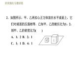 蘇科版八年級下冊物理課件 第10章 階段強化專題訓(xùn)練（八）  專訓(xùn)2  柱體壓強的推算技巧
