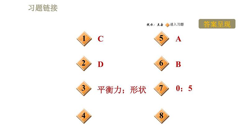 苏科版八年级下册物理课件 第9章 阶段强化专题训练（六）  专训2  相互作用力和平衡力02