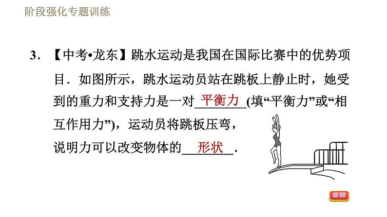 苏科版八年级下册物理课件 第9章 阶段强化专题训练（六）  专训2  相互作用力和平衡力07