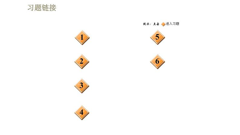 苏科版八年级下册物理课件 第6章 阶段强化专题训练（三）  专训1  实验探究专题02