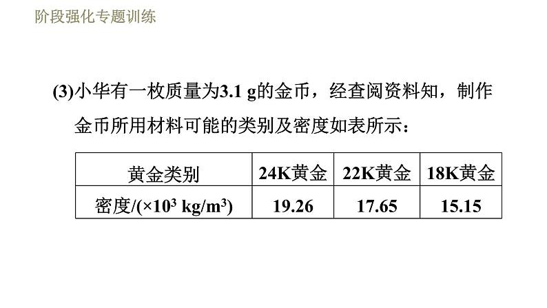 苏科版八年级下册物理课件 第6章 阶段强化专题训练（三）  专训1  实验探究专题06