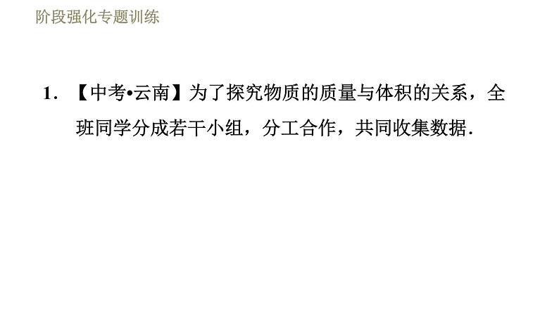 苏科版八年级下册物理课件 第6章 阶段强化专题训练（二）  专训2  密度的探究和计算03