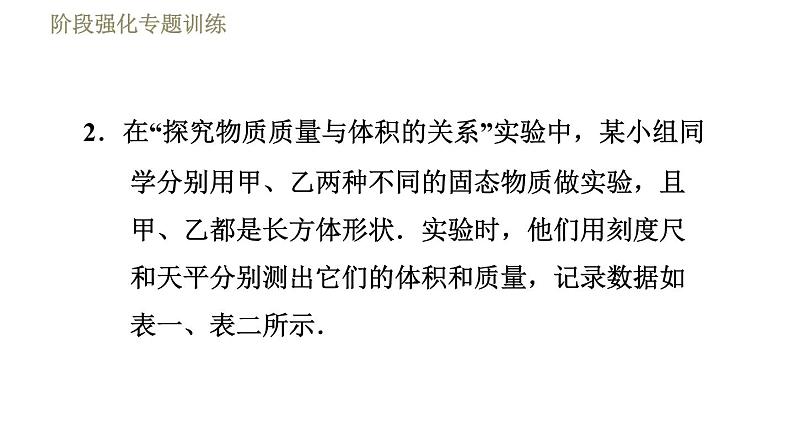 苏科版八年级下册物理课件 第6章 阶段强化专题训练（二）  专训2  密度的探究和计算08