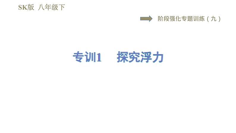 苏科版八年级下册物理课件 第10章 阶段强化专题训练（九）  专训1  探究浮力第1页