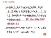 蘇科版八年級(jí)下冊(cè)物理課件 第10章 階段強(qiáng)化專(zhuān)題訓(xùn)練（九）  專(zhuān)訓(xùn)1  探究浮力