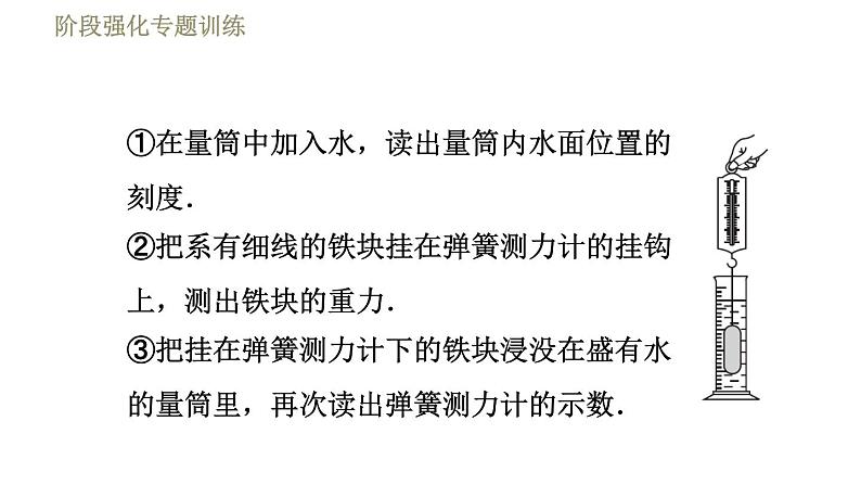 苏科版八年级下册物理课件 第10章 阶段强化专题训练（九）  专训1  探究浮力第6页