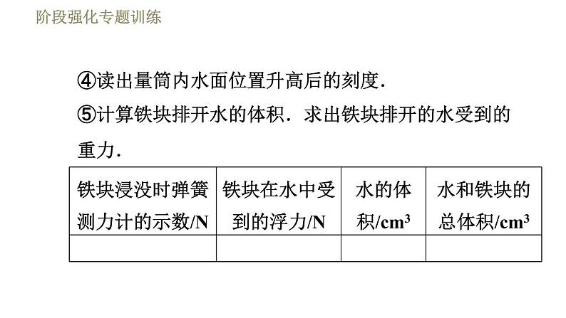 苏科版八年级下册物理课件 第10章 阶段强化专题训练（九）  专训1  探究浮力第7页