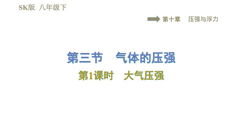 苏科版八年级下册物理课件 第10章 10.3.1大气压强01