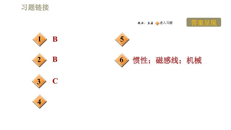 沪粤版九年级下册物理 第17章 习题课件02