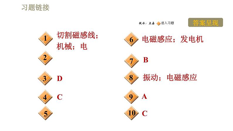 沪粤版九年级下册物理 第17章 习题课件02