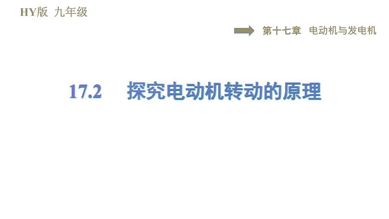 沪粤版九年级下册物理习题课件 第17章 17.2探究电动机转动的原理第1页