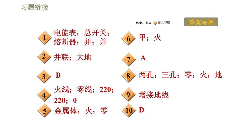 沪粤版九年级下册物理 第18章 习题课件02