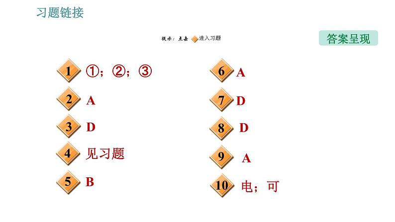 沪粤版九年级下册物理 第20章 习题课件02