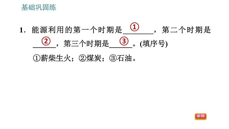 沪粤版九年级下册物理 第20章 习题课件04