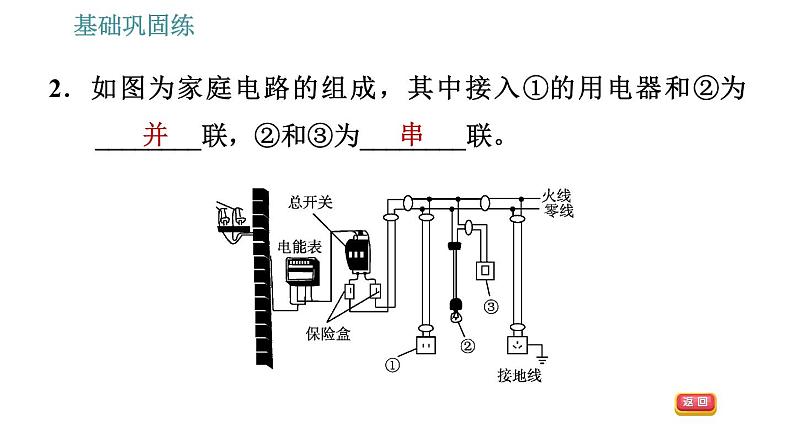 沪粤版九年级下册物理习题课件 第18章 18.1   家庭电路第5页