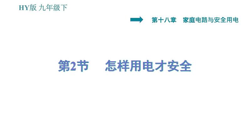 沪粤版九年级下册物理习题课件 第18章 18.2   怎样用电才安全第1页