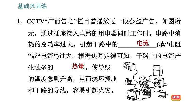 沪粤版九年级下册物理习题课件 第18章 18.2   怎样用电才安全第4页