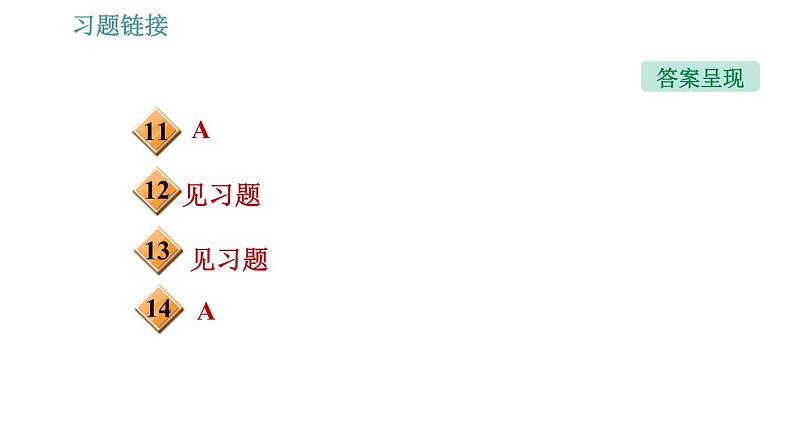 沪粤版九年级下册物理 第18章 习题课件03