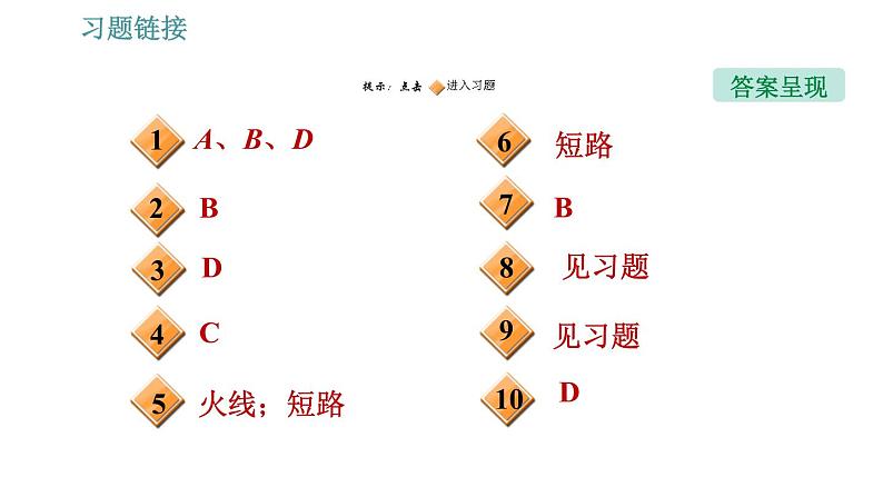 沪粤版九年级下册物理习题课件 第18章 全章整合与提升第2页