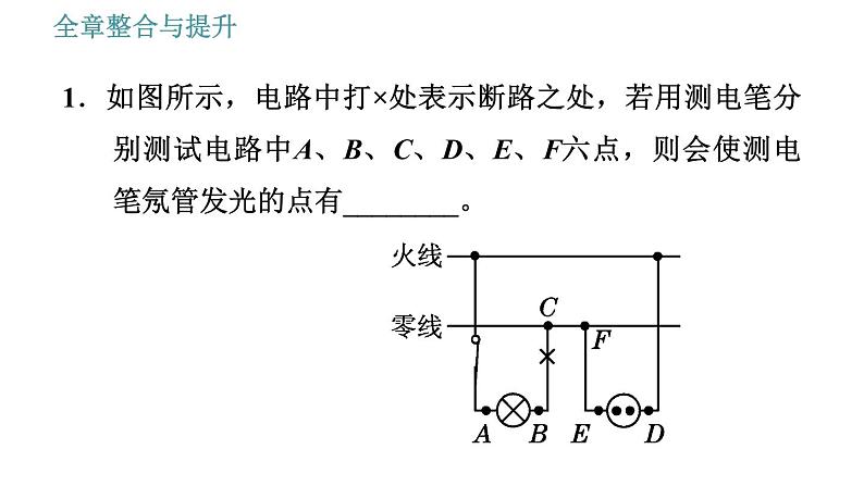 沪粤版九年级下册物理习题课件 第18章 全章整合与提升第4页