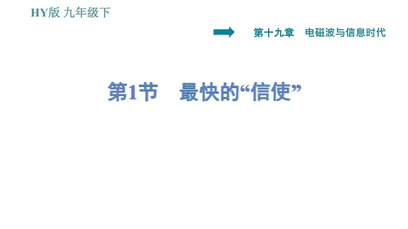 沪粤版九年级下册物理 第19章 习题课件01
