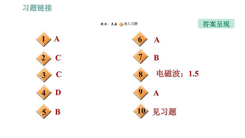 沪粤版九年级下册物理 第19章 习题课件02