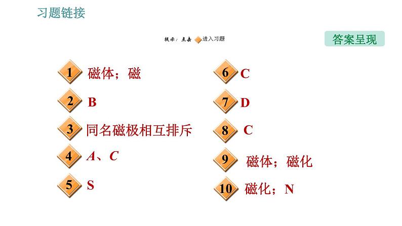 沪粤版九年级下册物理 第16章 习题课件02