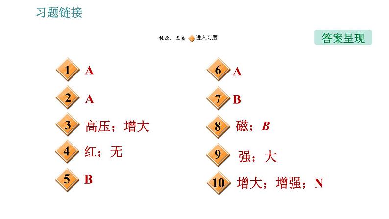 沪粤版九年级下册物理 第16章 习题课件02