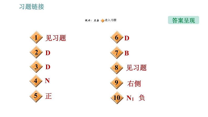 沪粤版九年级下册物理 第16章 习题课件02