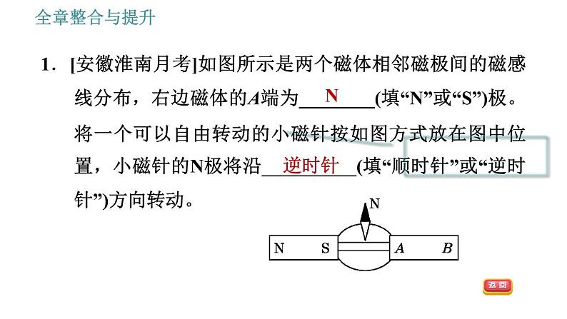 沪粤版九年级下册物理 第16章 习题课件04