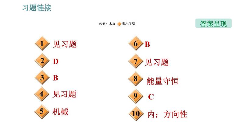沪科版九年级下册物理习题课件 第20章 20.1   能量的转化与守恒2第2页