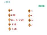 沪科版九年级下册物理 第20章 习题课件