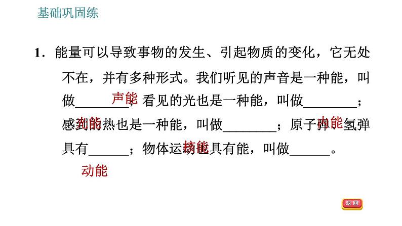 沪科版九年级下册物理习题课件 第20章 20.1   能量的转化与守恒2第4页