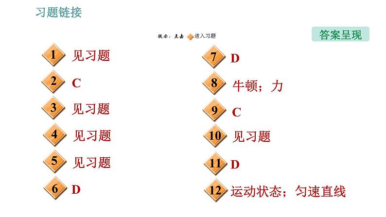 人教版八年级下册物理 第8章 习题课件02