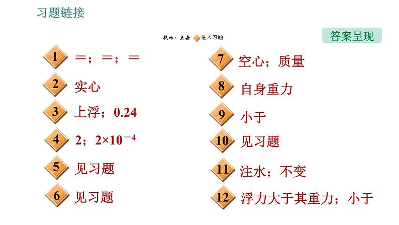 人教版八年级下册物理 第10章 习题课件02