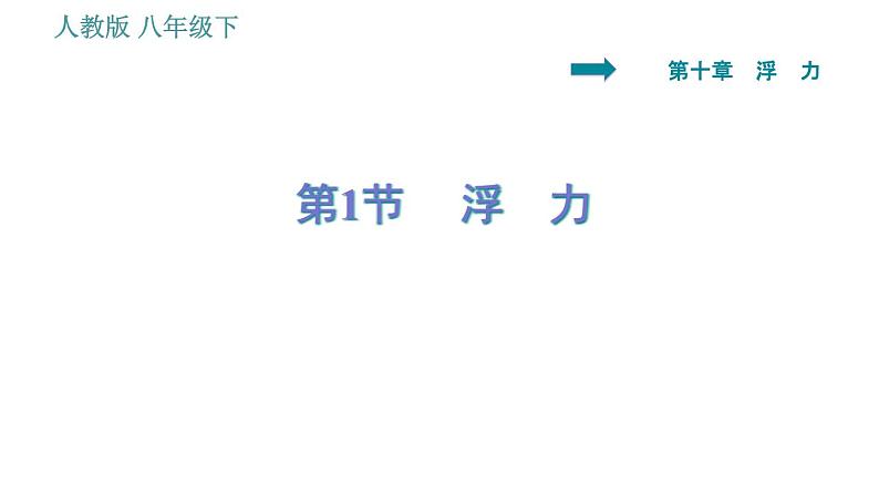 人教版八年级下册物理 第10章 习题课件01